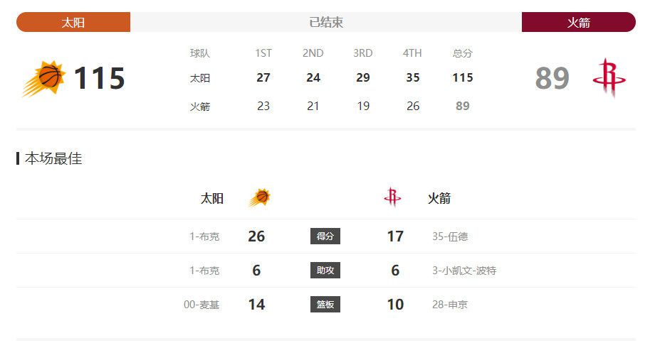 红绿灯寸止脚控精vk